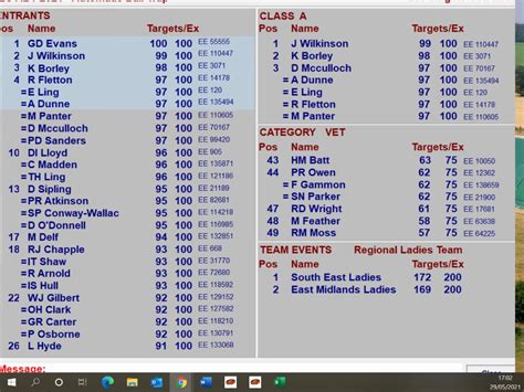 cpsa live scores.
